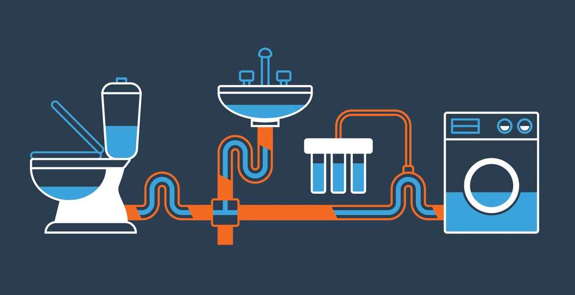 "3 Signs Your Sewer Line is Clogged"