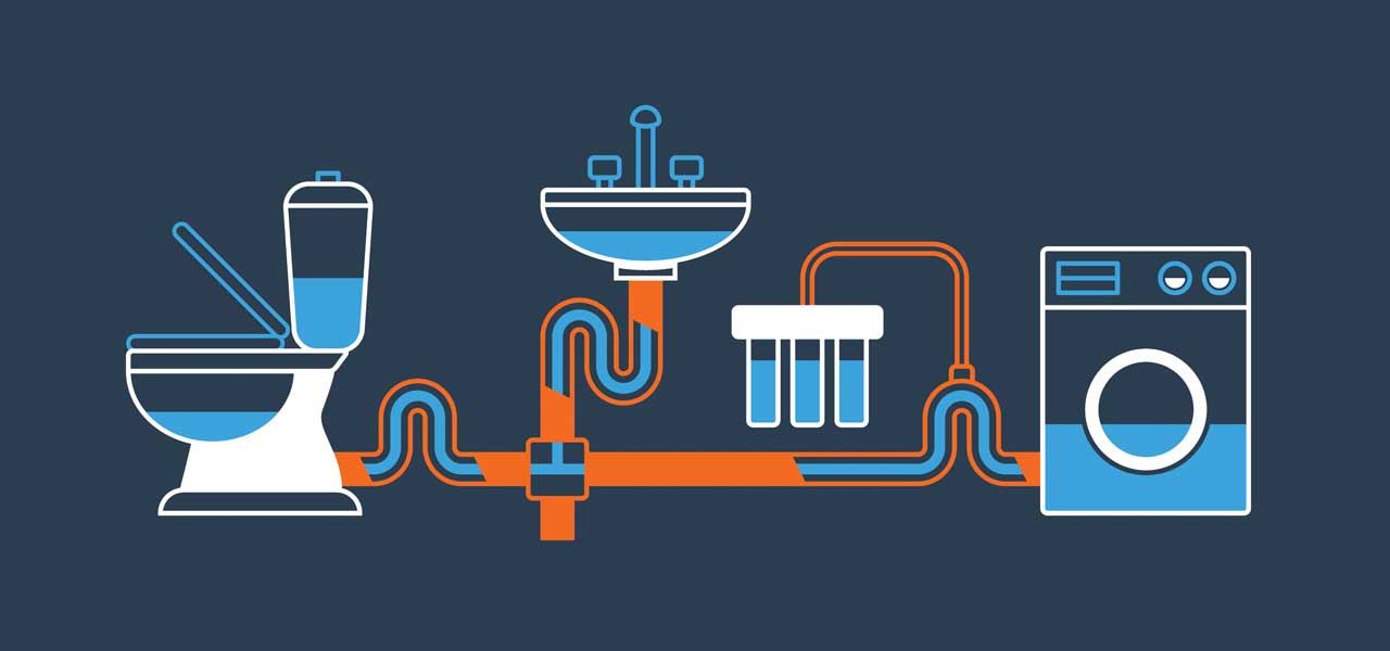 "3 Signs Your Sewer Line is Clogged"