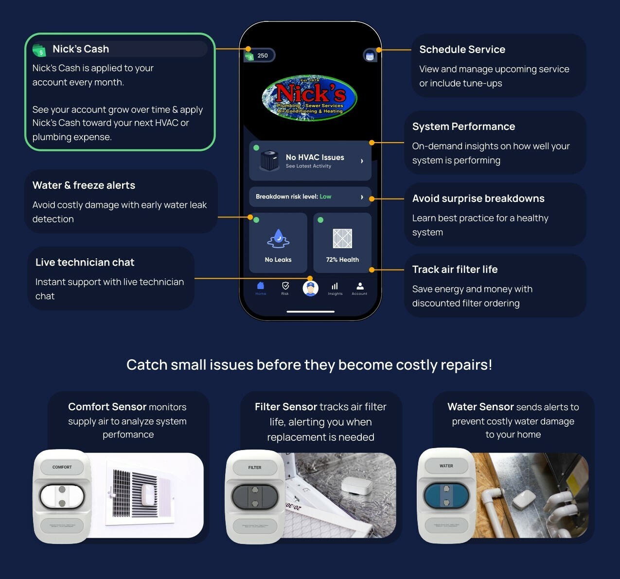 Nick's Smart VIP App Graphic