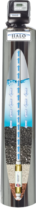 HALO 5 Whole-House Water Filtration and Conditioning
