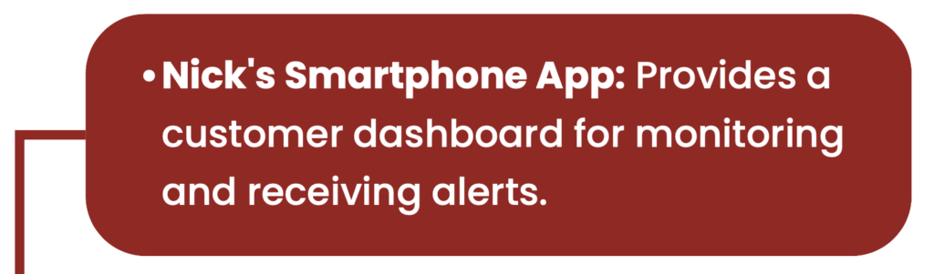 Nick’s Smartphone App Info Text